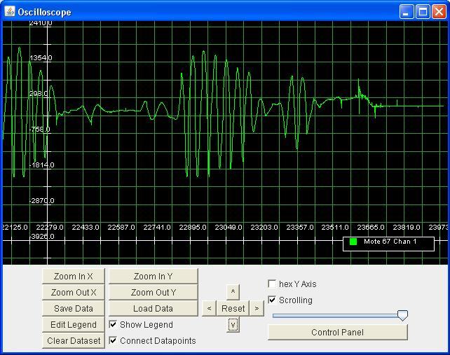 Imote2-oscope.jpg